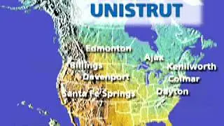 About Unistrut