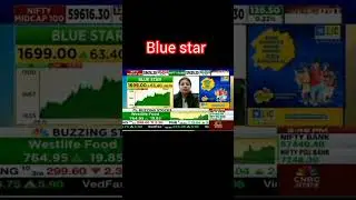 ‼️Blue star share news live update ‼️#stockmarketindia #trading #sanjivbhasinlivezeebusiness