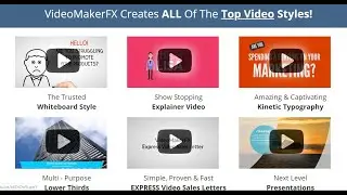 VideoMakerFX - Profit from Your Videos Or Sell Them