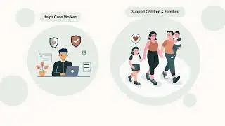 EHCP Plus - Animated promotional video