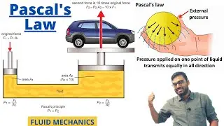 Pascal's Law ||By Er. Vikas Sir||_Mechanical Engineering