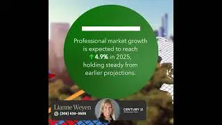 2025 Remodeling Market Cools as Forecast Drops