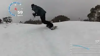 Thredbo: Ballroom - Gotta go fast - Sun 18 Sep 2022
