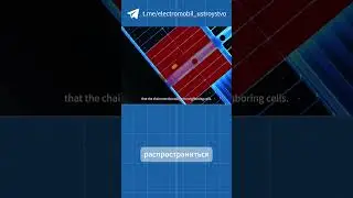 Тепловой разгон в аккумуляторных батареях #1  #shorts #ev #tesla #hybrid #battery #lion