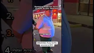 Rannking the most viewed sora 2 videos #sora2 #ranking #funny #memes