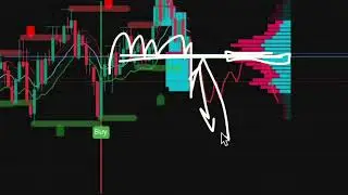 Обучение, стратегия и аналитика от трейдера АБ