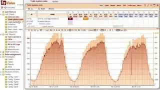 5gVision VoIP monitor and packet sniffer - default style