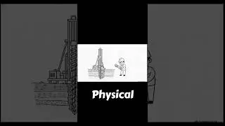 Geotechnical Investigation for High-Rise Buildings | Soil Testing Explained