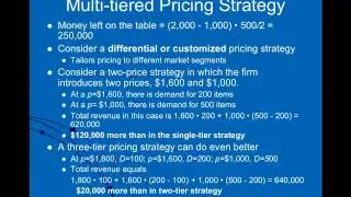 Smart Pricing and Demand Management In Supply Chains