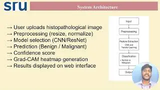 PathoVision: AI-Based Breast Cancer Detection System | Deep Learning Project | CNN + ResNet | SRU