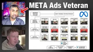 Ветеран META ADS раскрывает работающую стратегию Andromeda для генерации локальных лидов.