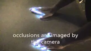 LaserTouch
