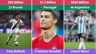 Top Richest soccer Players in the World 2026 | Net Worth 