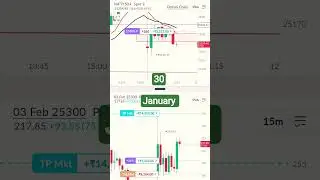 🗽30 January trading 🗽#viral #stockmarket #shortsviral #trending #trading