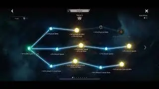 Undecember - Piercing Arrow + Blade of Death build Showcase