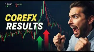 I Tested CoreFX on EURUSD&hellip; The Results Shocked Me 🤯