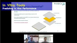 PermeabilitySeries: In vitro tools for predicting biopharmaceutical performance of drugs in vivo