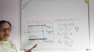 CAPACITIVE TRANSDUCER - BY CHANGING DISTANCE BETWEEN PLATES (PART 2)
