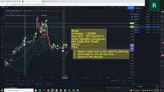 #SPCE +700% Banger!   How to Day Trade #Options