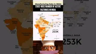 Number of Active Factories in Every State of India in 2025 🇮🇳🏭 #shorts