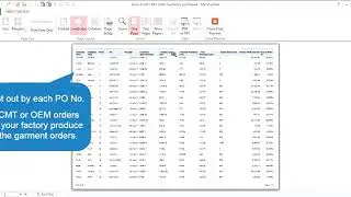 Profit Margin CMT OEM Clothing Orders
