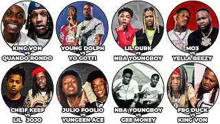Explaining Every Rap Beef That Turned Deadly In 15 Minutes