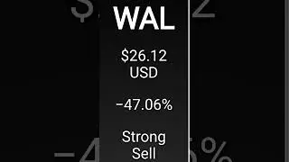 Stock Update for WAL, number 16 moving stock on Monday, 13 March #WAL #stocktrading #stock #stocks
