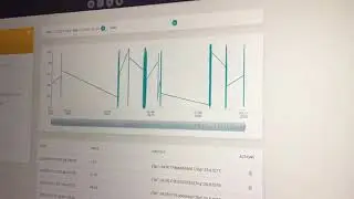 Pothole Detection using YOLOv3.