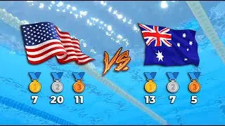 Who REALLY won the 2023 World Swimming Championships?