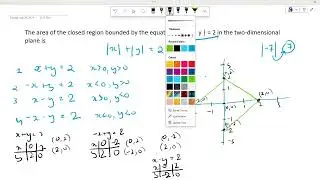 The area of the closed region bounded by the equation | x | + | y | = 2 in CAT 2017