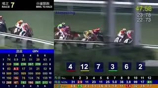 2010 The Hong Kong Golf Club Centenary Cup (Handicap) - Turf Magic (駿蹄飛) - 潘頓