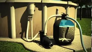 The water circulation of water inside an above-ground pool