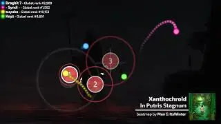 osu! featured artist: Xanthochroid