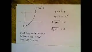 Integration With Respect To The y axis