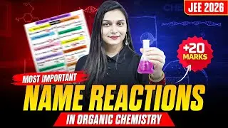 Revise Most Important Organic Name Reactions in Just 5 Minutes | JEE 2026