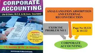 Amalgamation, Absorption & External Reconstruction Exercise Problem No 1,2 & 3