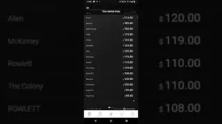 Free Turo Host Tools - Market Data Feeds- Turo Calculator