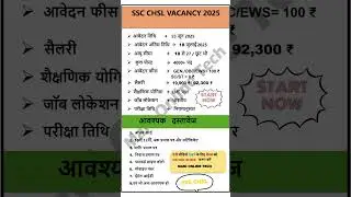 SSC CHSL 2025 Notification | SSC CHSL Syllabus 2025 | SSC CHSL Exam Pattern 2025