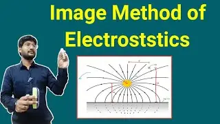Image method for electrostatics |image charge method electrostatics