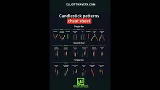 MOST POWERFUL TRADING PARTNERS FOR TRADING