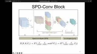 No More Strided Convolutions or Pooling: A New CNN Building Block for Low-Res Images & Small Objects