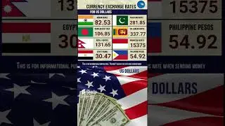 #today  19 3 23 #usdollarratetoday  #dollars #shortvideo #viral #exchange #indianrupee