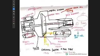 X Rays Lec 7  Ceramic or Metal X Ray Tubes  mkv