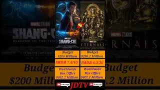 Shang-Chi Vs Eternals || Box Office collection #marvelstudios #shortsviral #trending