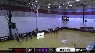 Sturgis Scoopers Girls Basketball vs. Harding County Ranchers (Aux Gym)
