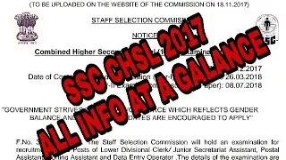 SSC CHSL 2017