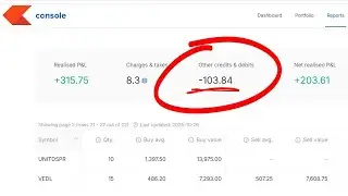 Объяснение &laquo;Других кредитов и дебетов&raquo; Zerodha | Скрытые платежи в Zerodha Kite?
