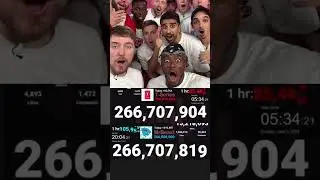 MrBeast Finally Passed T-Series!