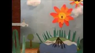 Internet of Things(IoT) - 4 : Precision Agriculture - Animation