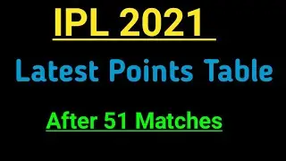 Latest Points Table IPL 2021 after 51 Matches | IPL latest Points Table after MI vs RR match today